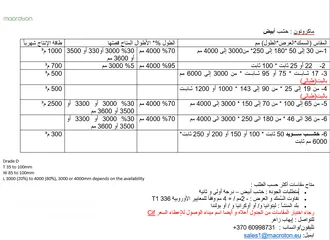  11 جاهز للتصدير خشب ابيض (شوح)و سويد