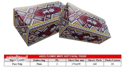  2 Manufacturing the complete range of tissue paper products.