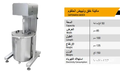  6 ماكنات مشكلة لانتاج الحلويات