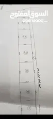  1 نمره ارض 700