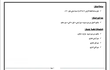  5 افضل سعر محل في العاصمة الادارية تابع لنادي هيئة تدريس الأزهر الشريف