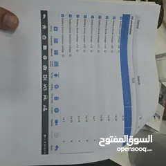  16 تويوتا بريوس 2012 فل كامل ماعدا الفتحة
