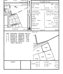  1 ارض  سكنية للبيع في الرميس ولاية بركاء بمساحة 600 متر-من ضمن مخطط حي الرميس