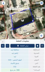  1 ارض مميزة للبيع في افضل منطقة حيوية في اربد قرب جميع الخدمات متعددة الاستعمالات