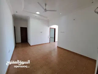  7 شقه للايجار المعبيله /Apartment for rent in Maabilah