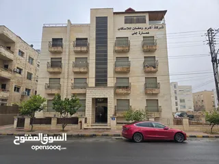 1 شقة مؤجرة شهري ب250 للبيع — فرصة استثمارية رائعة