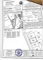  5 أراضي سكنية للبيع قرب الشاطي - العوينات2 صحار