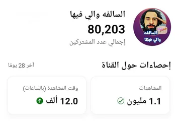  1 قناة يوتيوب للبيع بسعر مناسب قابل لتفاوض