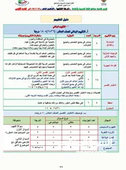  1 مدرس لغة عربية