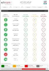  5 هوندا انسايت 2019 Insight
