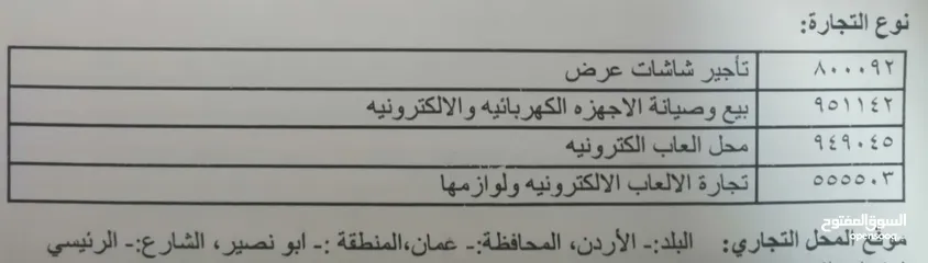  7 رخصة محل شاملة صالات العاب ترفيهية وتجارة أجهزة وصيانتها