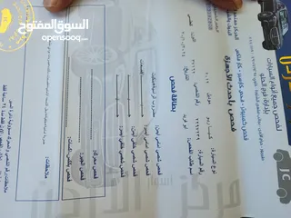  27 كيا ريو اعلى صنف محرك 1600 بصمه فتحة جلد هاتشباك بحالة الوكالة فحص 3جيد دقة مرفق