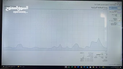  9 بي سي ألعاب RTX 2060