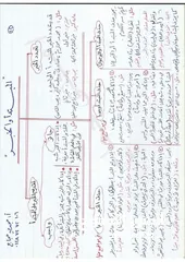  8 -مدرس لغة عربية و حاصل على شهادة الماجيستير. -خبرة 8 سنوات تدريس في المدارس والجامعة . - شاعر وناقد