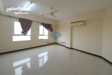  7 #REF1185  Modern 2-Bedroom Apartment for Rent in Ghala, Muscat