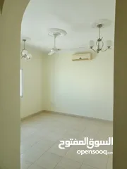  9 فيلا للايجار في العذيبة الشمالية خلف الميرة - Villa for rent in Al-Azaiba north