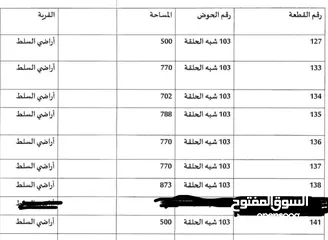  1 قطع اراضي سكنية للبيع اراضي السلط حوض شبة الحلقة