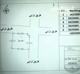  2 ارض للبيع او أفاري مساحتها  400متر