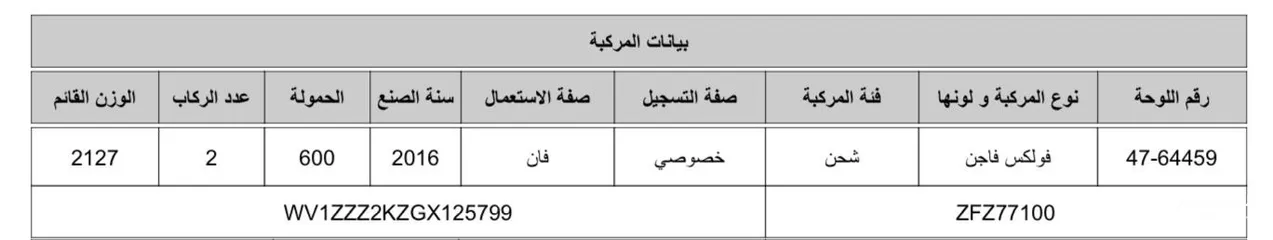  1 كادي 2016 متور 200 0 تيربو