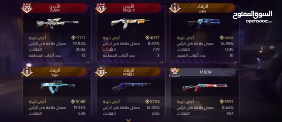  2 احساب فري فاير للبيع