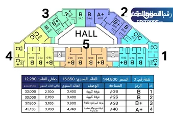  10 شقة اسثمارية للبيع تحتوي على 6 استديوهات للبيع بجانب الجامعة الاردنية