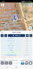  1 ارض للبيع في الجيزة