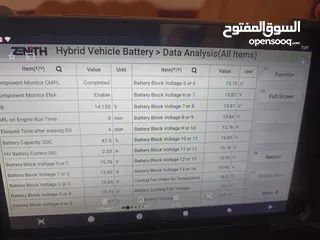  21 تويوتا بريوس 2010 وارد أوروبي – بحالة نادرة للتواصل معي الرقم موجود بالوصف