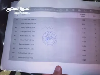  8 تيوتا كامري