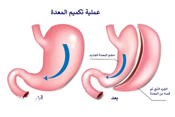  9 تقديم خدمات التجميل والعلاج