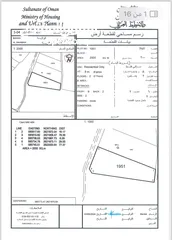  5 أراض سكنيه بمساحات كبيره بموقع مميز في بركاء/ النعمان