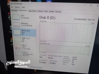  15 بيسي للبيع السعر على الخاص