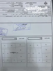  25 اراضي مميزة جدا في منجا للبيع