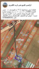  1 اراضي للبيع في اربد الكبرى
