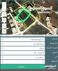  8 ارض مستوية