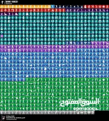  3 حساب فورت نايت نادر