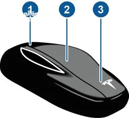  9 كروت تيسلا - كرت تيسلا - مفاتيح تيسلا ريموت كبسات - تيسلا اصلي  Tesla Key Card - Tesla Keyfob