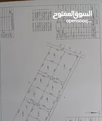  3 ارض للبيع 3400 م متعدد الاستخدام للمستثمرين والتجار فرصة قرب عمان الجديدة