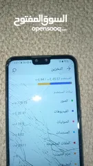  7 هواوي Y9 2019