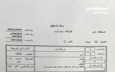  2 نمرة ارض في بيت امرين