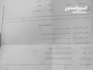  3 سيارة كيا سيفيا لون زيتي، فئة الركوب : ركوب صغير، موديل 1996