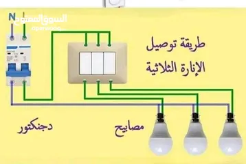  1 خدمات تأسيس كهرباء ترتيب تبديل