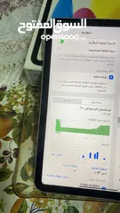  7 ايباد جيل العاشر 10 ايباد ما شاءالله بحالة وكاله استعمال كم شهر بس شبه جديد موجود معو شاحن كرتون