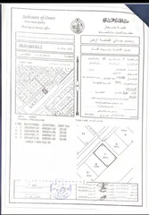  3 مبنى للبيع مؤجر في صحار