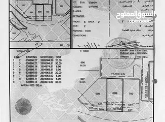  1 ارض سكنية للبيع في مرتفعات الانصـب بجانب مسجد أهل القرآن مفتوحة من جهتين