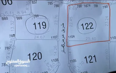  5 ارض في تل / العمدان