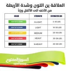  4 بكج اربطة تمارين المقاومه عدد 5 شريط مطاط التمارين الرياضيه شريط شد مقاومه رياضي تقويه و شد العضلات