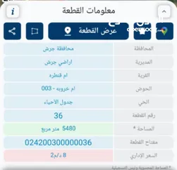  1 قطعة ارض دونم و 400 متر