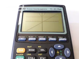  10 آلات حاسبة علمية متطورة رسومات وتطبيقات عديدة Graphing Calculators