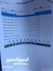  13 تويوتا بريوس 2015 هايبرد فل كامل مع بانوراما أعلى صنف بكج ( 5) لون اسود مميز