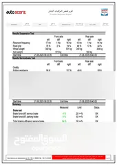  15 ميتسوبيشي لانسر 1997 للبيع لون خمري/ شاصي وهيكل ممتاز،اوتوماتيك، مكيف، باور،تحتاج دهان وصيانة متفرقة
